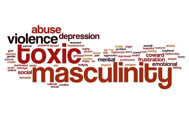 Toxic masculinity word cloud concept