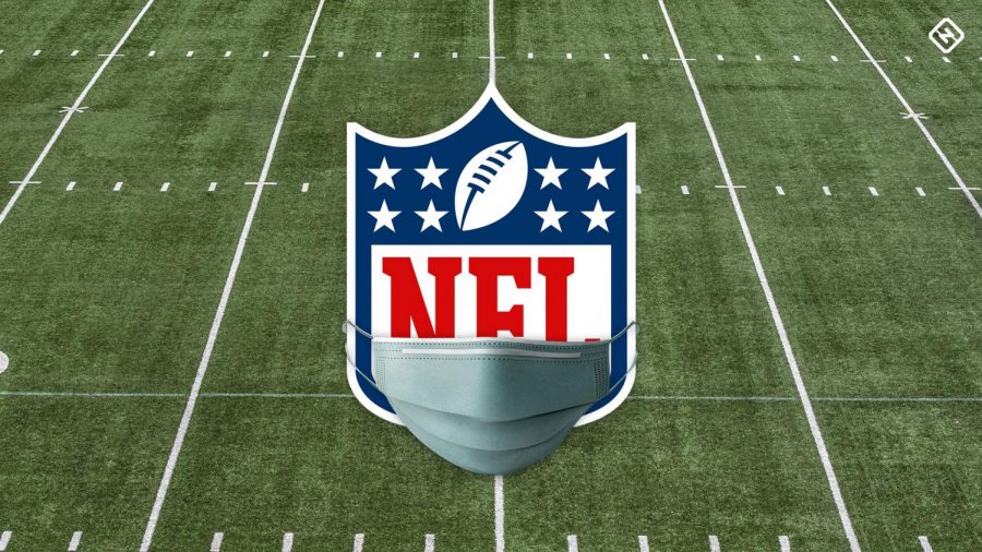 A Season Recap: The NFL and COVID-19