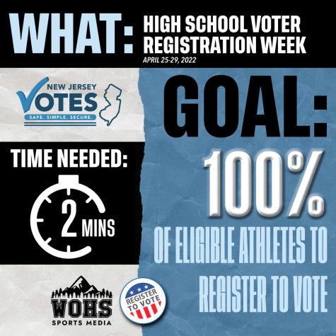 WOHS Sports Media Association Launches Voter Registration Campaign