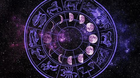 All About Horoscopes!