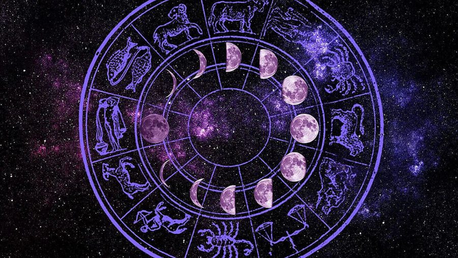 All+About+Horoscopes%21