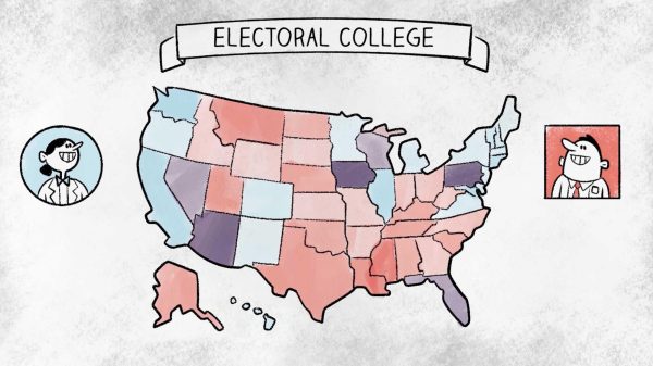 The Electoral College: How the US’s Unique Election System Works